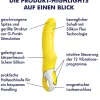 Satisfyer - Yummy Sunshine Vibrator - Gelb